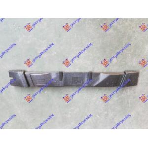 APSORBER PREDNJEG BRANIKA AUDI A5 (2007-2011) (OEM: 8T0807550B)