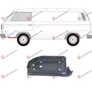 GAZISTE PREDNJIH VRATA Desna str. VW TRANSPORTER (T3) (1979-1991) (OEM: 251801174)