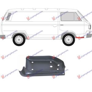 GAZISTE PREDNJIH VRATA Leva str. VW TRANSPORTER (T3) (1979-1991) (OEM: 251801173)