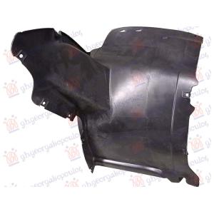 POTKRILO (PREDNJI DEO) PLASTICNO Desna str. VW JETTA (2005-2010) (OEM: 1K0805912A, 1K0805912C, 5K0805912B)