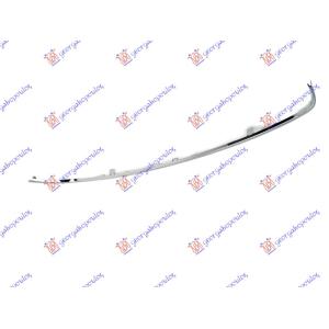 OKVIR CENTRALNE RESETKE U BRANIKU HROM VW GOLF VI (2008-2013) (OEM: 5K08531012ZZ)