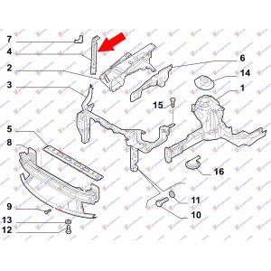 LIMENI OKVIR FARA Desna str. FIAT BRAVO (2007-2014) (OEM: 51792690)