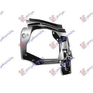 LIMENI OKVIR FARA Desna str. RENAULT KANGOO (1998-2003) (OEM: 7751694641, 7751705162)