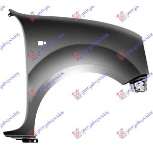 BLATOBRAN Desna str. RENAULT KANGOO (1998-2003) (OEM: 7751691052, 7751691053)