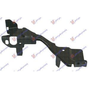 LIMENI OKVIR FARA DEO Desna str. RENAULT KANGOO (2003-2008) (OEM: 7782164230)