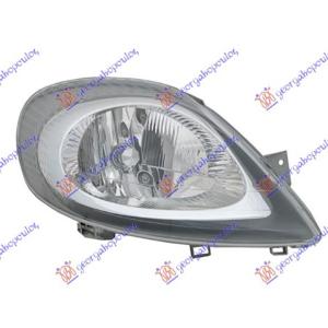 FAR (TYC) Desna str. RENAULT TRAFIC (2002-2006) (OEM: 4408723, 7700311372)