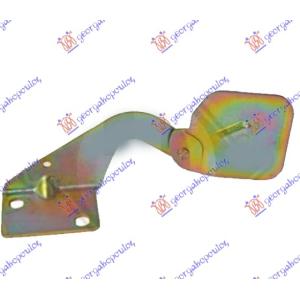 MAKAZE ZA HAUBU Leva str. RENAULT CLIO (1990-1994) (OEM: 7751670268)