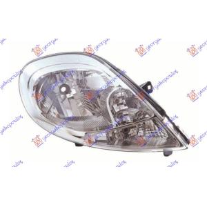 FAR BELI MIGAVAC (DEPO) Desna str. RENAULT TRAFIC (2006-2014) (OEM: 8200701356)