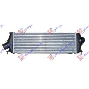 HLADNJAK INTERKULERA 2.0CDTi - 2.5CDTi (538x175x40 RENAULT TRAFIC (2006-2014) (OEM: 8200411160, 441694693854162)