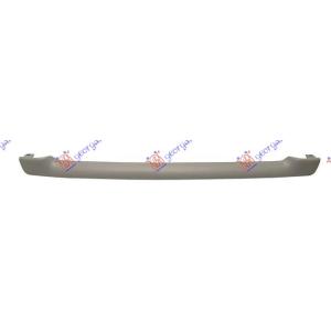 PVC MASKA RENAULT CLIO (1994-1995) (OEM: 7701367720)