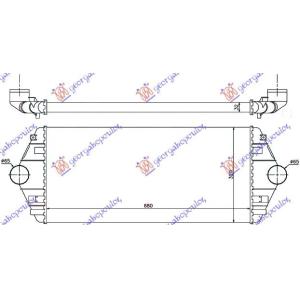 HLADNJAK INTERKULERA BENZIN - DIZEL (680x322x34) PEUGEOT EXPERT (2004-2007) (OEM: 0384.E7, 0384E7)