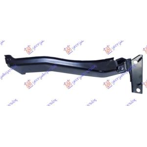 NOSAC PREDNJEG BLATOBRANA Desna str. AUDI A4 (2007-2011) (OEM: 8K0821136M)