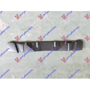 APSORBER PREDNJEG BRANIKA AUDI A4 (2007-2011) (OEM: 8K0807550)