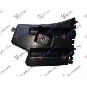 NOSAC PREDNJEG BRANIKA UNUTRASNJI PLASTICNI Desna str. VOLVO S60/V60 (2010-2014) (OEM: 30795049)