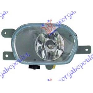 MAGLENKA Desna str. VOLVO XC90 (2003-2014) (OEM: 31111183)