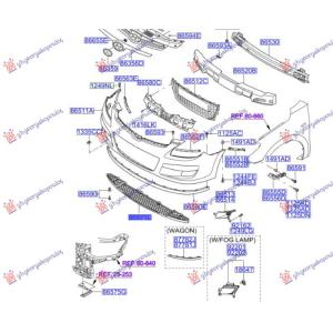 APSORBER PREDNJEG BRANIKA DONJI PLASTICNI (O) HYUNDAI i30 (2007-2012) (OEM: 86571-2L000, 865712L000)