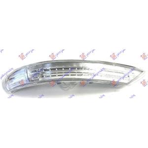 MIGAVAC U RETROVIZORU LED 07 - Desna str. VW TOUAREG (2003-2010) (OEM: 7L6949102C)