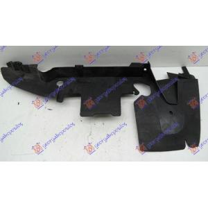 NOSAC HLADNJAKA PLASTICNI VERT. 2.4/2.8 BEN Leva str. AUDI A6 (2008-2010) (OEM: 4F0121283BE)