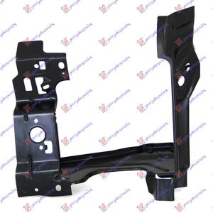 LIMENI OKVIR FARA Desna str. RENAULT MASTER/MASCOTT (1998-2009) (OEM: 7751688434)