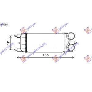 HLADNJAK INTERCOOL.1.6HDi (10 - ) (300x150x80) CITROEN C5 (2008-2016) (OEM: 0384P5)