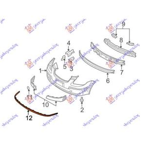 SPOJLER PREDNJEG BRANIKA (O) KIA RIO (2005-2011) (OEM: 86525-1G000, 865251G000)