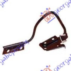 MAKAZE ZA HAUBU Leva str. FORD TRANSIT (2000-2006) (OEM: 4123754)