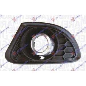 RESETKA U BRANIKU SA MAGLENKOMPLET13 - 16 (O) Leva str. ALFA ROMEO GIULIETTA (2010-) (OEM: 156105338)