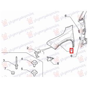 BLATOBRAN (O) Desna str. ALFA ROMEO JUNIOR (2024-) (OEM: 50572605)