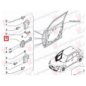 GRANICNIK PREDNJIH VRATA (O) ALFA ROMEO JUNIOR (2024-) (OEM: 52173910)