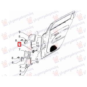 GRANICNIK ZADNJIH VRATA (O) ALFA ROMEO JUNIOR (2024-) (OEM: 52174515)