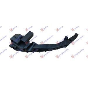 OKVIR FARA PLASTICNI DONJI Desna str. AUDI Q3 (2011-2014) (OEM: 8U0805608A)