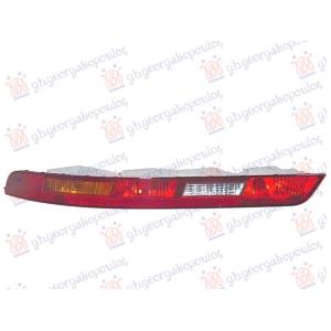RIKVERC SVETLO (ULO) Desna str. AUDI Q3 (2014-2018) (OEM: 8U0945096B)