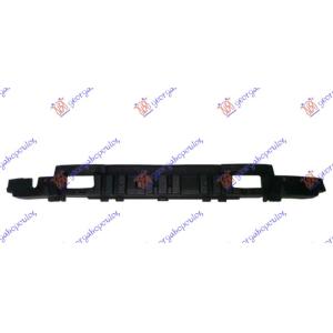 APSORBER PREDNJEG BRANIKA AUDI A4 (2015-2018) (OEM: 8W0807550, 8W0807550K)