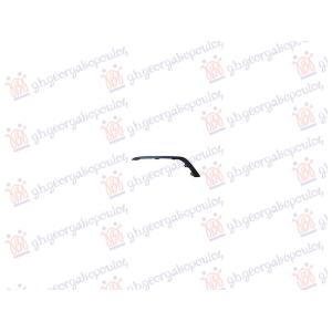 LAJSNA PREDNJEG BRANIKA Desna str. AUDI A3 2020-2024 (8YS/8YM) (OEM: 8Y0807534)