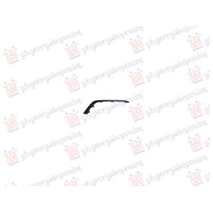 LAJSNA PREDNJEG BRANIKA Leva str. AUDI A3 2020-2024 (8YS/8YM) (OEM: 8Y0807533)