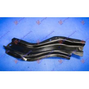 NOSAC VEZNOG LIMA DONJI Desna str. AUDI Q5 (2020-) (OEM: 80A805528)