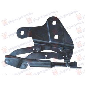 MAKAZE HAUBE Leva str. BMW X1 2013-2015 (E84) (OEM: 41002993149)