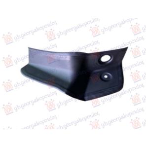 POKLOPAC STOP LAMPE Desna str. BMW X1 (F48) (2019-2022) (OEM: 63217350722)