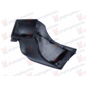 USMERIVAC VAZDUHA PRENDJEG BRANIKA UNUTRASNJI PLASTICNI (M) (COUPE) 2010- Desna str. BMW SERIES 1 (E82/88) COUPE/CABRIO (2007-2013) (OEM: 51748051606)