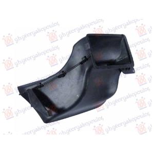 USMERIVAC VAZDUHA PRENDJEG BRANIKA UNUTRASNJI PLASTICNI (M) (COUPE) 2010- Leva str. BMW SERIES 1 (E82/88) COUPE/CABRIO (2007-2013) (OEM: 51748051605)