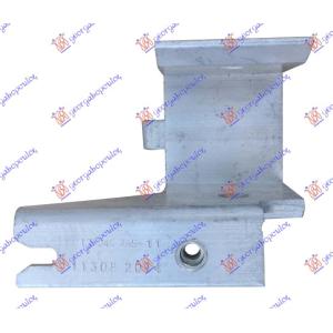 NOSAC PREDNJEG BRANIKA UNUTRASNJI ALUMINIJUM Leva str. BMW SERIES 1 (F21/20) 3/5D (2011-2015) (OEM: 51647245795)