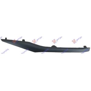 LAJSNA RESETKE PREDNJEG BRANIKA (LUXURY-LINE) Desna str. BMW SERIES 1 2019-2024 (F40) (OEM: 51119850652)
