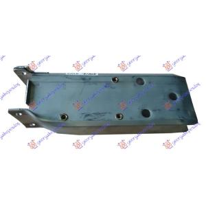 NOSAC PREDNJEG BRANIKA ALUMINIJUM Desna str. BMW SERIES 3 (F30/F31) SDN/S.W. (2014-2018) (OEM: 51117266192, 51117266196)
