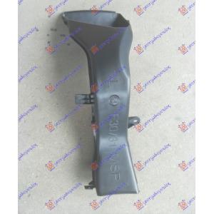 USMERIVAC VAZDUHA DONJI (ZA KOCNICU) M-SPORT Leva str. BMW SERIES 3 (F30/F31) SDN/S.W. (2014-2018) (OEM: 51748054229)