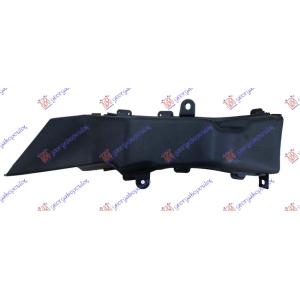USMERIVAC VAZDUHA UNUTRASNJI (ZA KOCNICU) Desna str. BMW SERIES 3 (F30/F31) SDN/S.W. (2014-2018) (OEM: 51747255418, 51747300736)