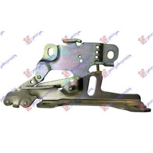 MAKAZE ZA HAUBU Desna str. BMW SERIES 3 (F30/F31) SDN/S.W. (2014-2018) (OEM: 41617286344, 41617298138)