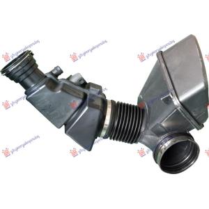 KUCISTE FILTERA VAZDUHA (REZONATOR) 2.0L BMW SERIES 3 (G20/G21) SDN/S.W. (2022-) (OEM: 13718656981)