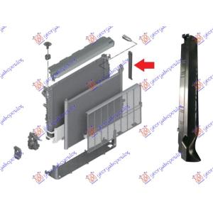 DRZAC HLADNJAKA VERTIKALNI PLASTICNI Leva str. BMW SERIES 6 (G32) GR. TOURISMO (2017-2020) (OEM: 17118632120)