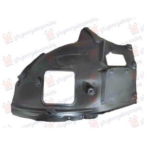 POTKRILO PLASTICNO (PREDNJI DEO) Desna str. BMW SERIES 6 (G32) GR. TOURISMO (2020-) (OEM: 51717374740)