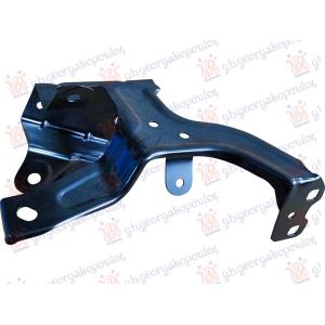 NOSAC BLATOBRANA DONJI METAL Desna str. BMW SERIES 6 (G32) GR. TOURISMO (2020-) (OEM: 41007481064)